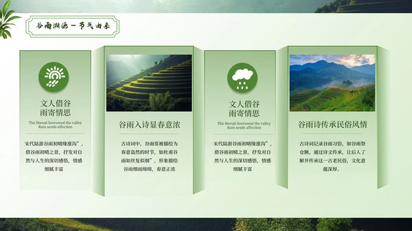 绿色谷雨二十四节气ppt模板