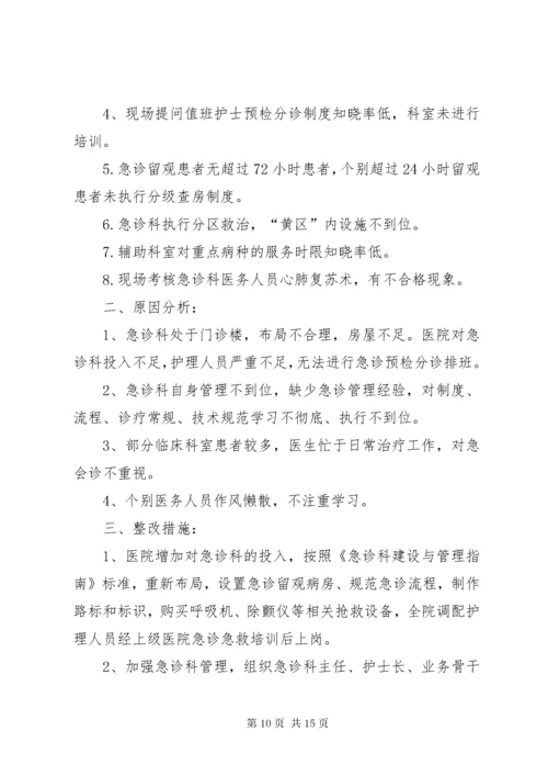 第三季度急诊绿色通道管理督导检查总结.docx