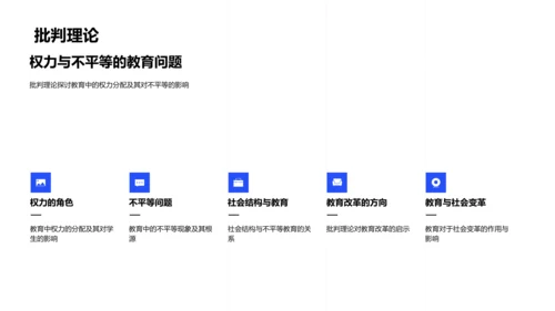 教育学理论与实践PPT模板