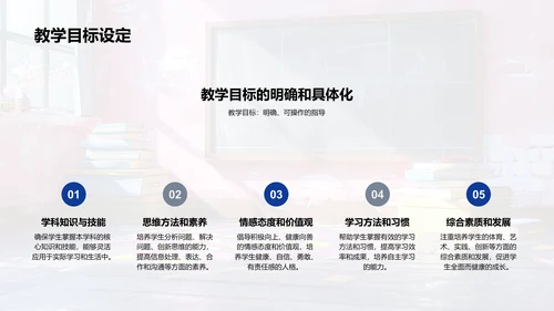教学工作年度报告PPT模板