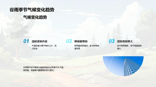 谷雨季户外活动指南