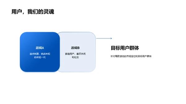 精彩游戏年度盛宴