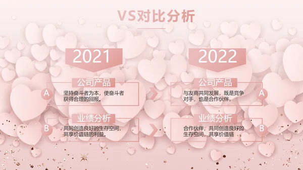 唯美浪漫爱情情人节成长纪念册动态PPT模板