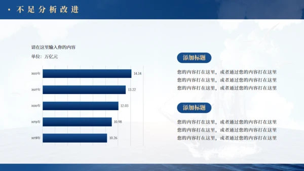 乘风破浪航海工作总结报告通用PPT蓝色模板