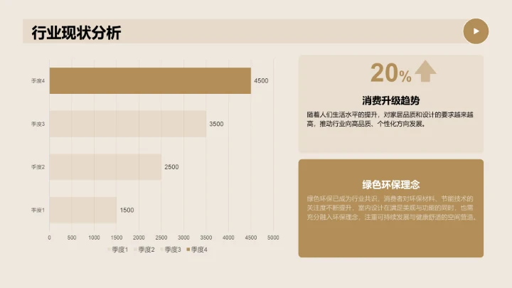 橙色简约风室内建筑设计方案PPT模板