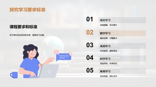 三年级的学习征程