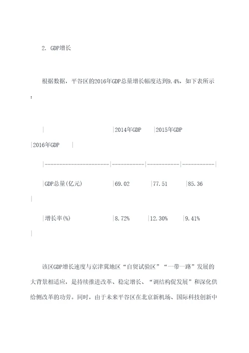 2016年平谷区工作报告