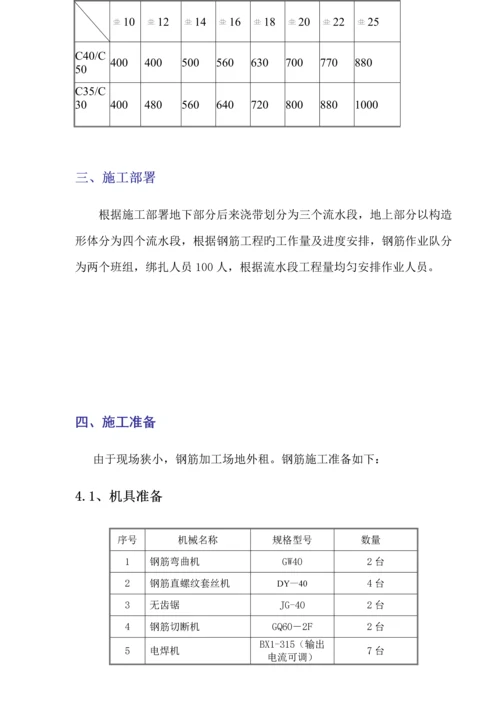 庚坊钢筋专题方案.docx