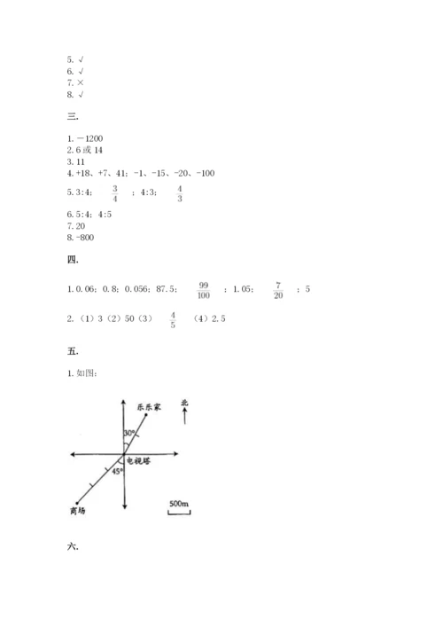 苏教版六年级数学下学期期末测试题精品加答案.docx