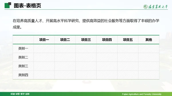 福建农林大学-王茜茜-汇报答辩通用PPT模板