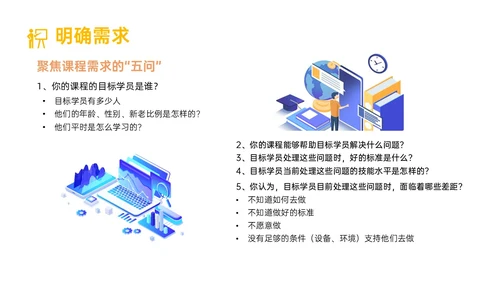 黄色简约形状内训师培训课件开发ppt