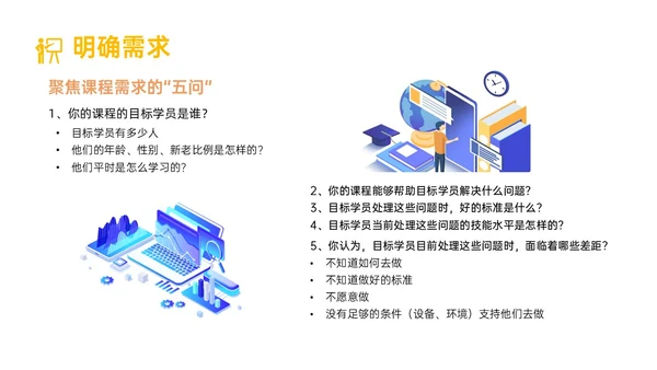 黄色简约形状内训师培训课件开发ppt