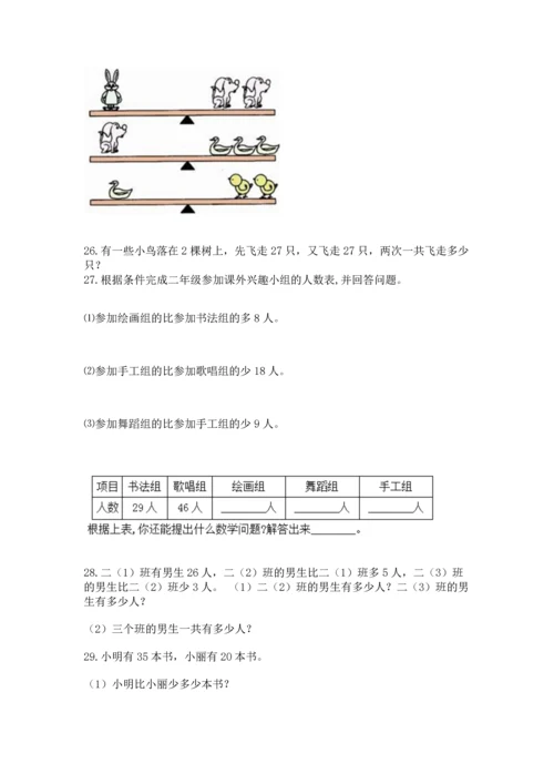 二年级上册数学应用题100道（典优）word版.docx