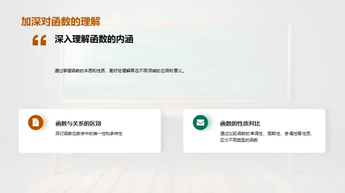 函数应用与理解