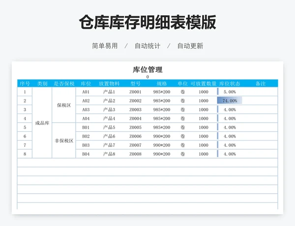 仓库库存明细表模版