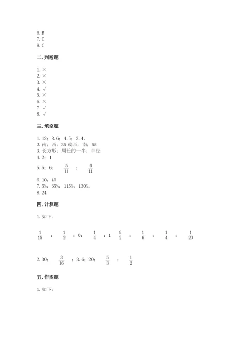 人教版六年级上册数学期末测试卷附完整答案【精品】.docx