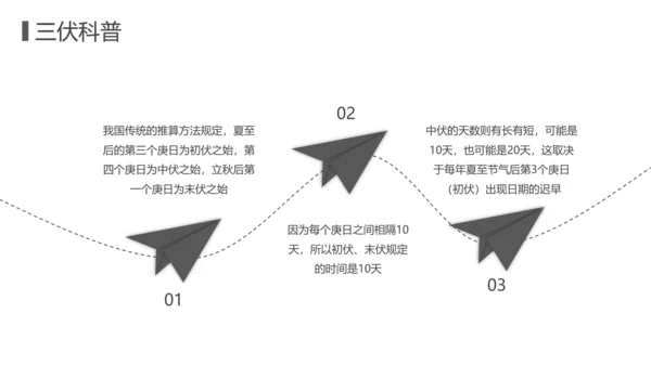 冬病夏治三伏天中医院养生通用PPT模板
