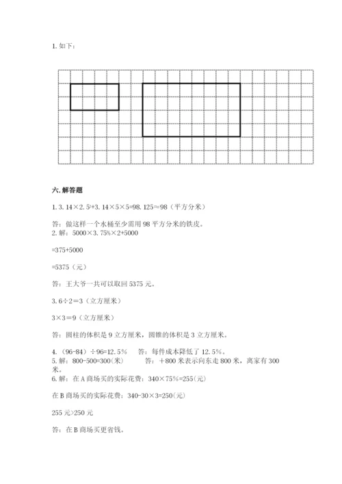 小升初六年级期末试卷【考点梳理】.docx