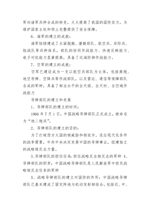 初二下册历史知识点总结归纳.docx