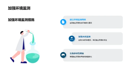 渔业资源保护与可持续利用