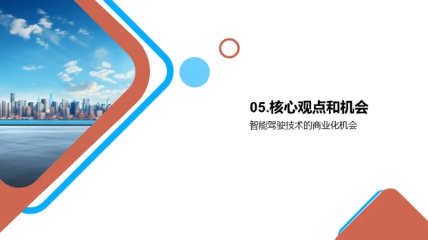 智能驾驶技术的未来
