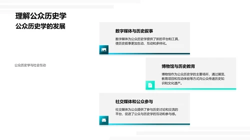 历史学研究解析PPT模板