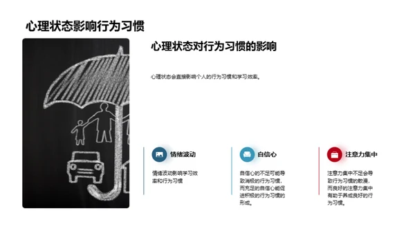 塑造初三学习之道