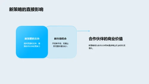 策略升级 共创未来