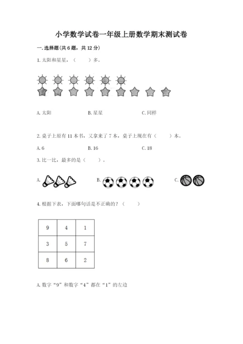 小学数学试卷一年级上册数学期末测试卷（全优）.docx