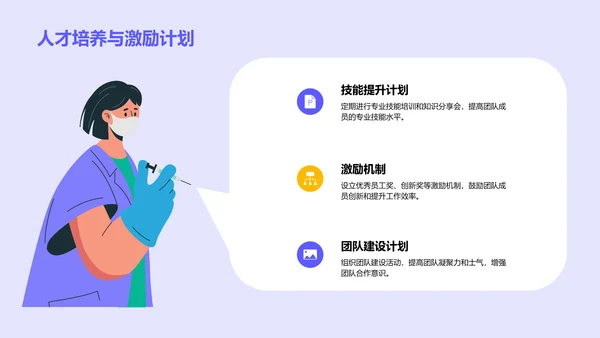 紫色医疗插画风研发创新述职PPT模板