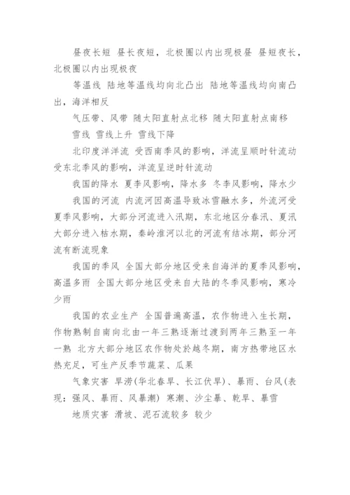 高中地理会考知识点总结归纳.docx