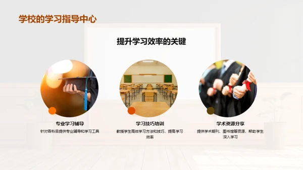 探索校园生活