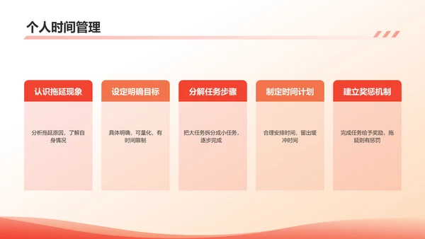 红色职业生涯规划书PPT模板