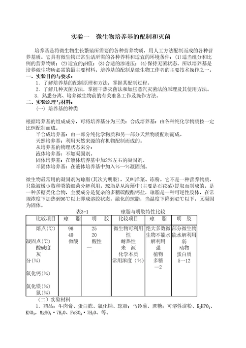 微生物实验指导