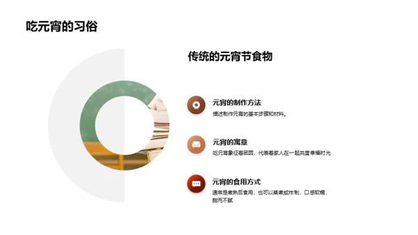 元宵节：文化的灯火