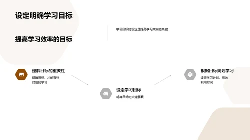 四年级学习的全方位