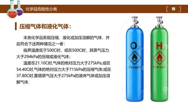 危险化学品处置对策安全培训PPT课件