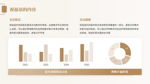 橙色中国风教师节感恩宣传PPT