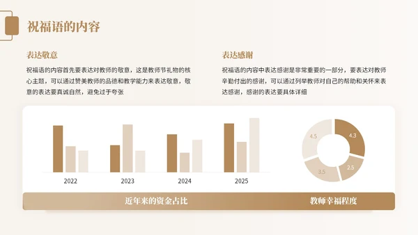 橙色中国风教师节感恩宣传PPT