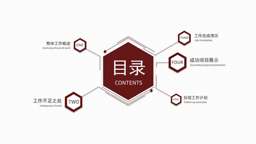 红色简约风年终汇报PPT模板