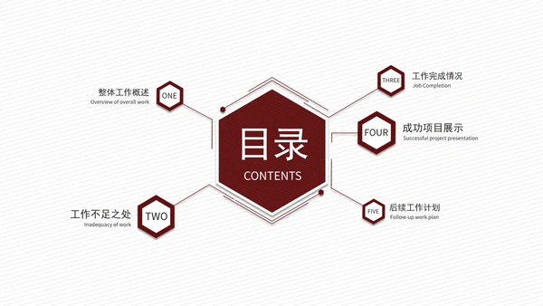 红色简约风年终汇报PPT模板