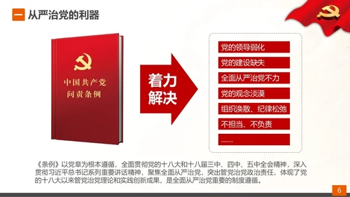 从严治党党的问责条例解读PPT课件