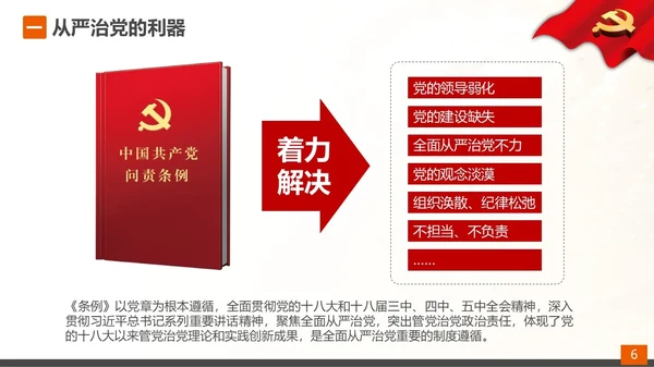 从严治党党的问责条例解读PPT课件