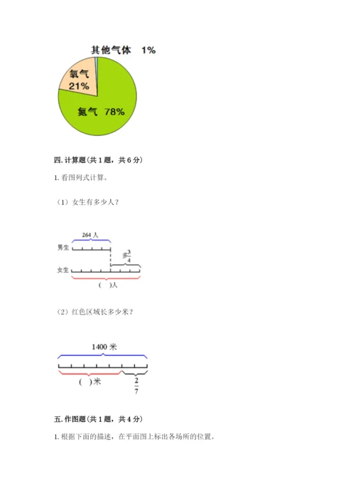 小学六年级上册数学期末测试卷含答案【研优卷】.docx