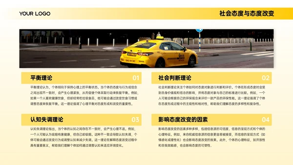 黄色简约欧美风心理学分析报告PPT模板