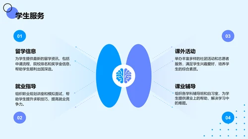 蓝色扁平风学生会主席述职报告PPT模板