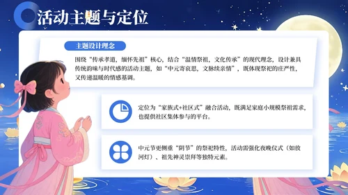 蓝色简约风中元节祭祖活动策划方案PPT模板
