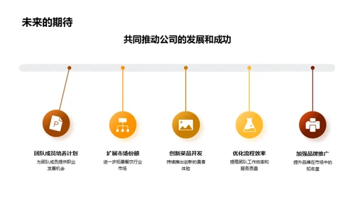 星厨实力与潜力展示
