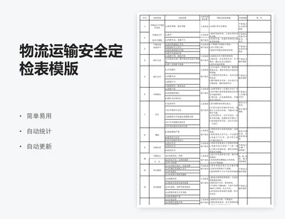物流运输安全定检表模版