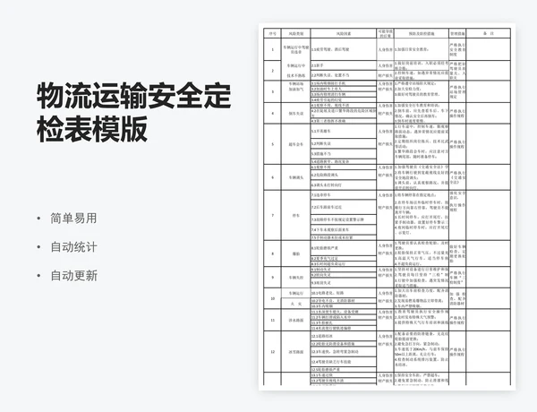 物流运输安全定检表模版